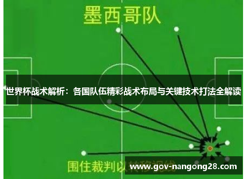 世界杯战术解析：各国队伍精彩战术布局与关键技术打法全解读