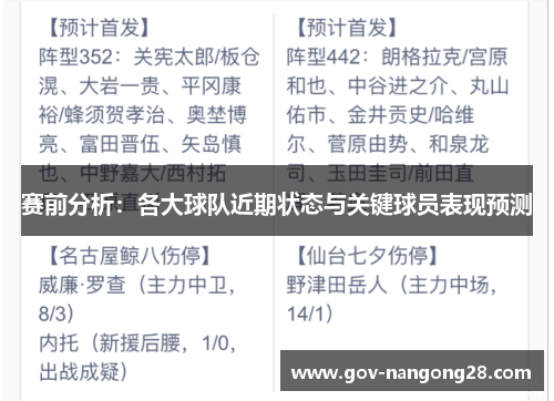 赛前分析：各大球队近期状态与关键球员表现预测