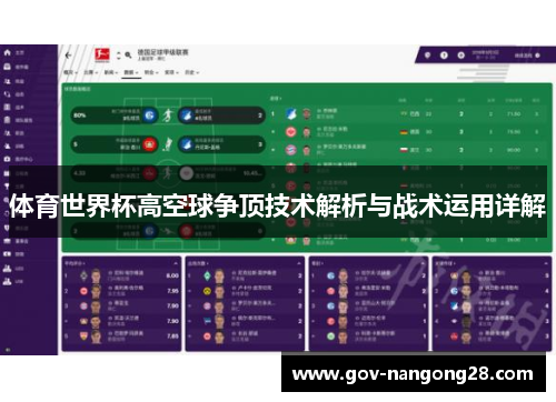 体育世界杯高空球争顶技术解析与战术运用详解