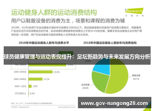 球员健康管理与运动表现提升：足坛新趋势与未来发展方向分析