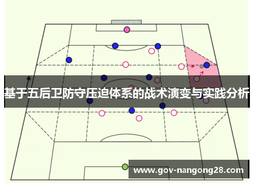 基于五后卫防守压迫体系的战术演变与实践分析