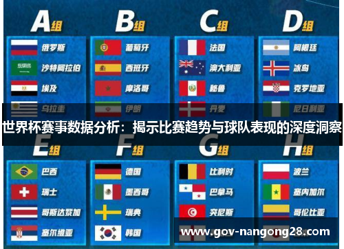 世界杯赛事数据分析：揭示比赛趋势与球队表现的深度洞察