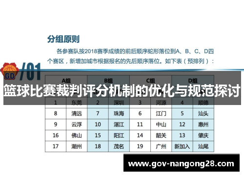 篮球比赛裁判评分机制的优化与规范探讨