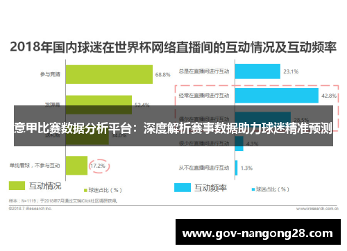 意甲比赛数据分析平台：深度解析赛事数据助力球迷精准预测