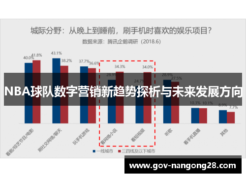 NBA球队数字营销新趋势探析与未来发展方向
