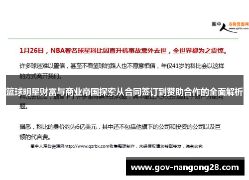 篮球明星财富与商业帝国探索从合同签订到赞助合作的全面解析