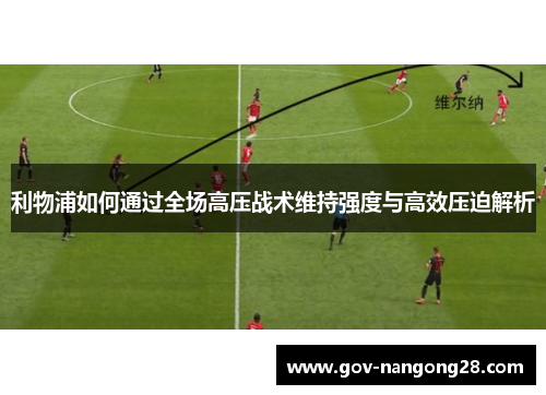 利物浦如何通过全场高压战术维持强度与高效压迫解析