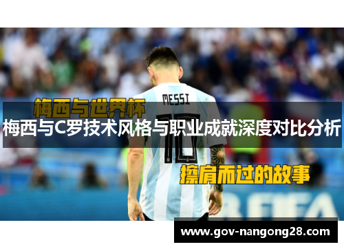 梅西与C罗技术风格与职业成就深度对比分析