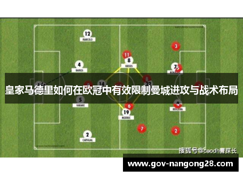 皇家马德里如何在欧冠中有效限制曼城进攻与战术布局