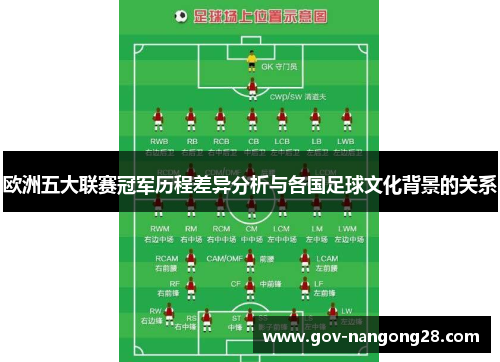 欧洲五大联赛冠军历程差异分析与各国足球文化背景的关系