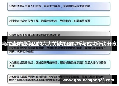 乌拉圭防线稳固的六大关键策略解析与成功秘诀分享