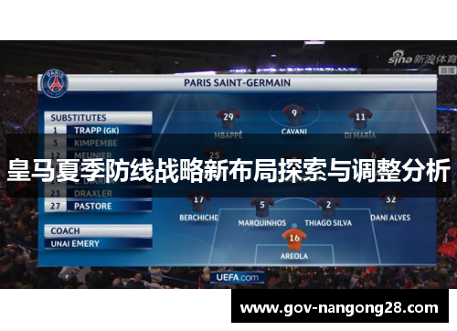 皇马夏季防线战略新布局探索与调整分析