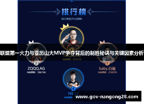 联盟第一火力与亚历山大MVP争夺背后的制胜秘诀与关键因素分析