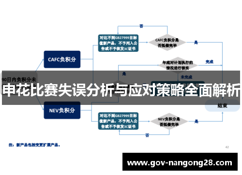 申花比赛失误分析与应对策略全面解析