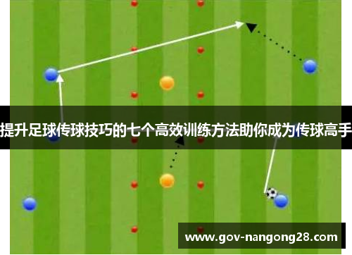 提升足球传球技巧的七个高效训练方法助你成为传球高手