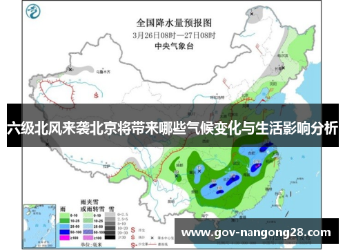 六级北风来袭北京将带来哪些气候变化与生活影响分析