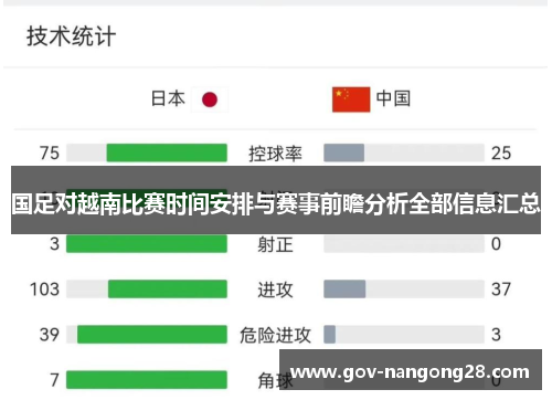 国足对越南比赛时间安排与赛事前瞻分析全部信息汇总