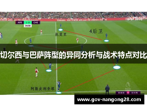 切尔西与巴萨阵型的异同分析与战术特点对比