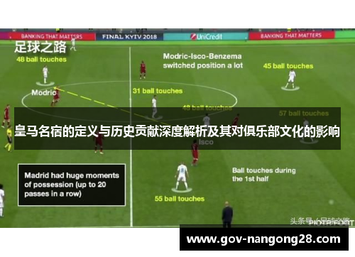 皇马名宿的定义与历史贡献深度解析及其对俱乐部文化的影响