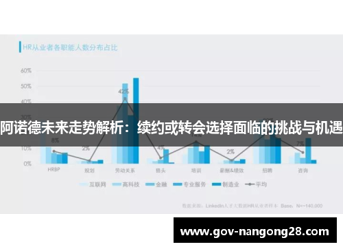 阿诺德未来走势解析：续约或转会选择面临的挑战与机遇